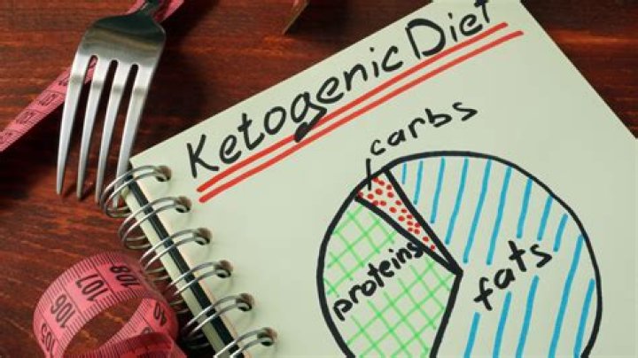 What Really Happens To Your Body When You Eat Keto