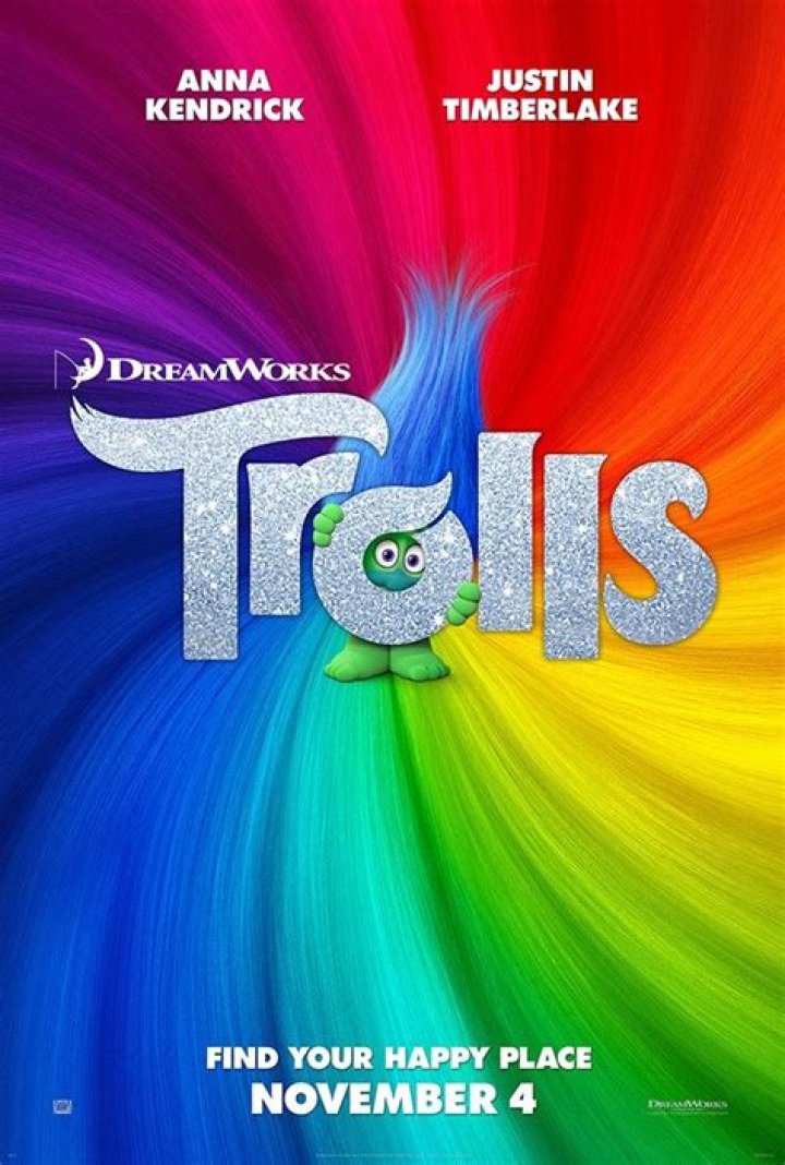 Where To Find Trolls Online (Netflix, Hulu Or Prime?)