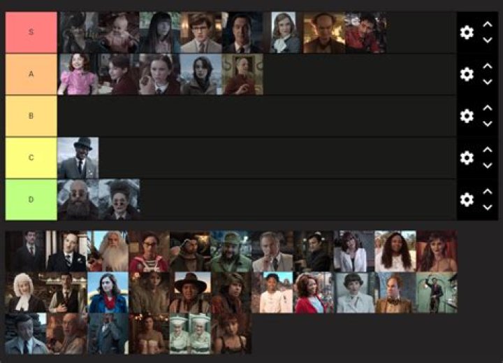 Which western/American characters do you want Japanese voice actors to voice