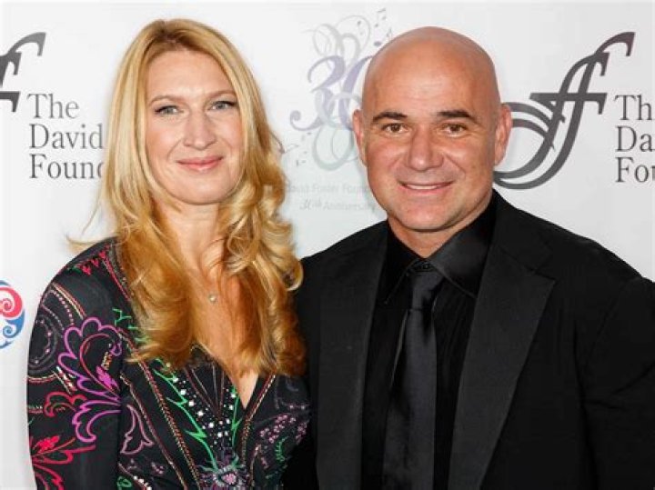 Who is Andre Darque and what is his net worth? looneypalace