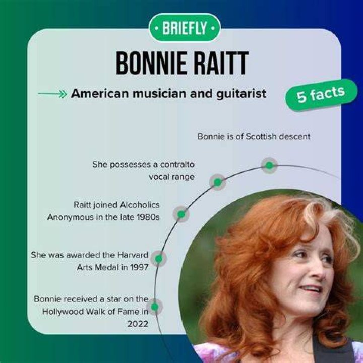 Who Is Bonnie Raitt's Partner? The Rollercoaster' Love Life OtakuKart