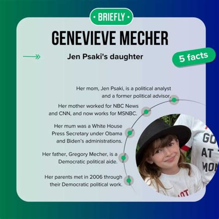 Who is Genevieve Mecher? Age, siblings, parents, education height