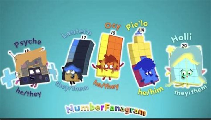Who will win numberfanagram or numberlemon Fan Casting on myCast