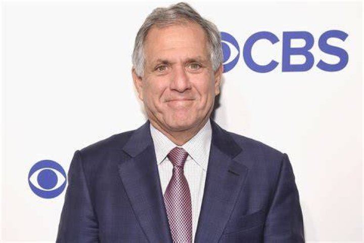 Why CBS will never dump the ratingschallenged Tonys