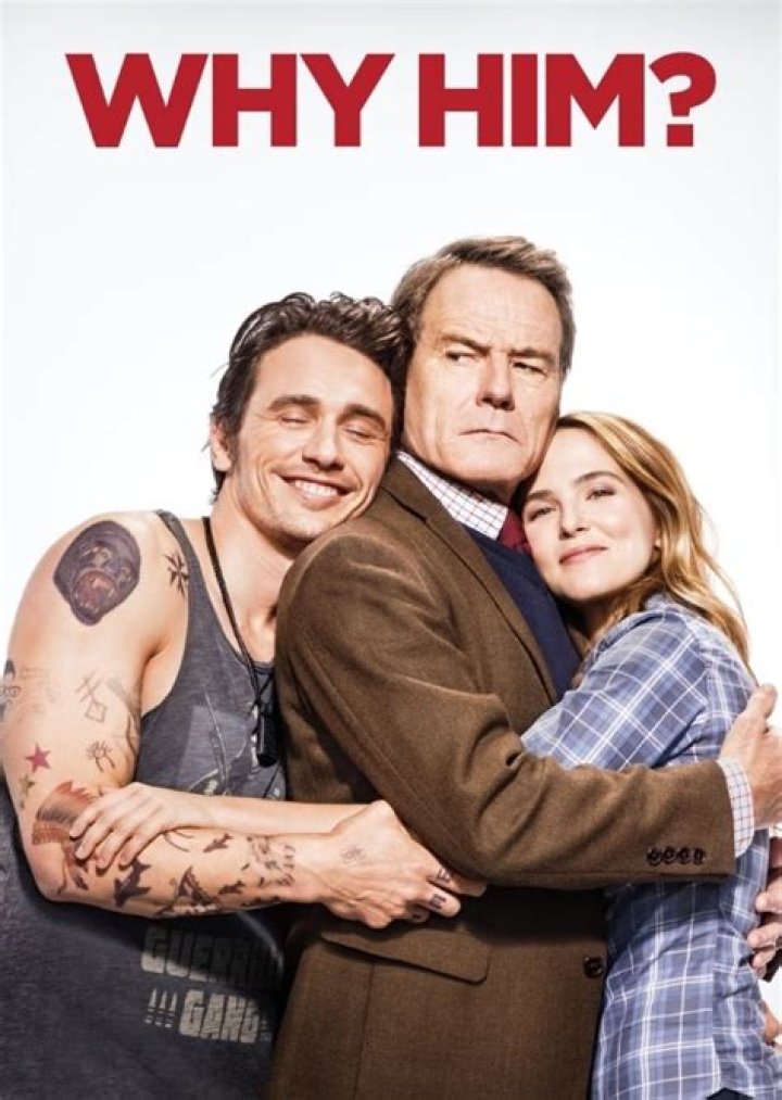 Why Him ? (Remake)