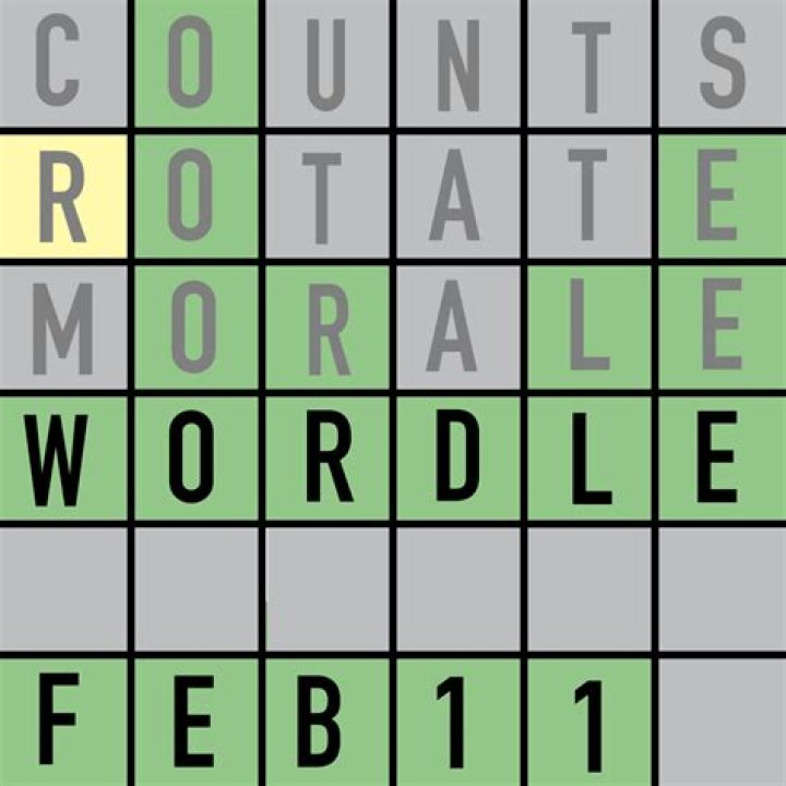 Wordle February 8th 234 Tuesday