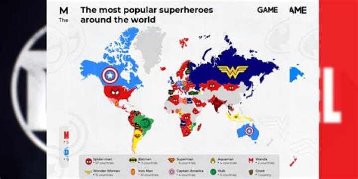 Worlds Most Popular Hero