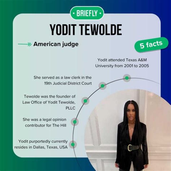 Yodit Tewolde: Age, Biography, And Career Insights