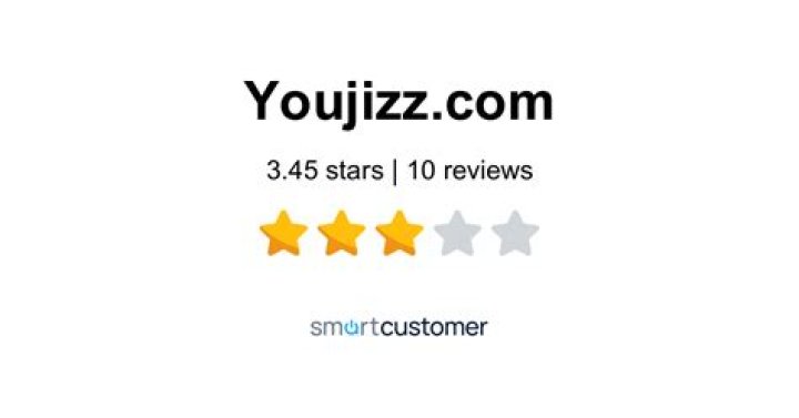 Youjizz Reviews 10 Reviews of Sitejabber
