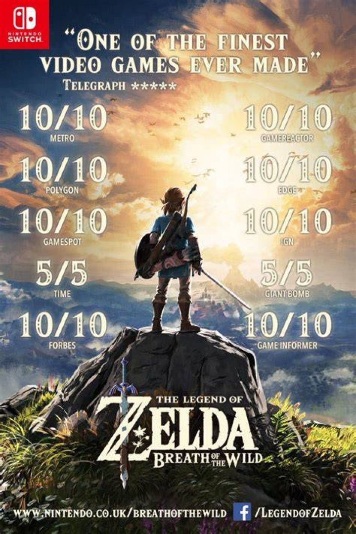 Zelda: Breath of the Wild wins Game of the Year at 21st D.I.C.E. Awards, Nintendo big winner of the night