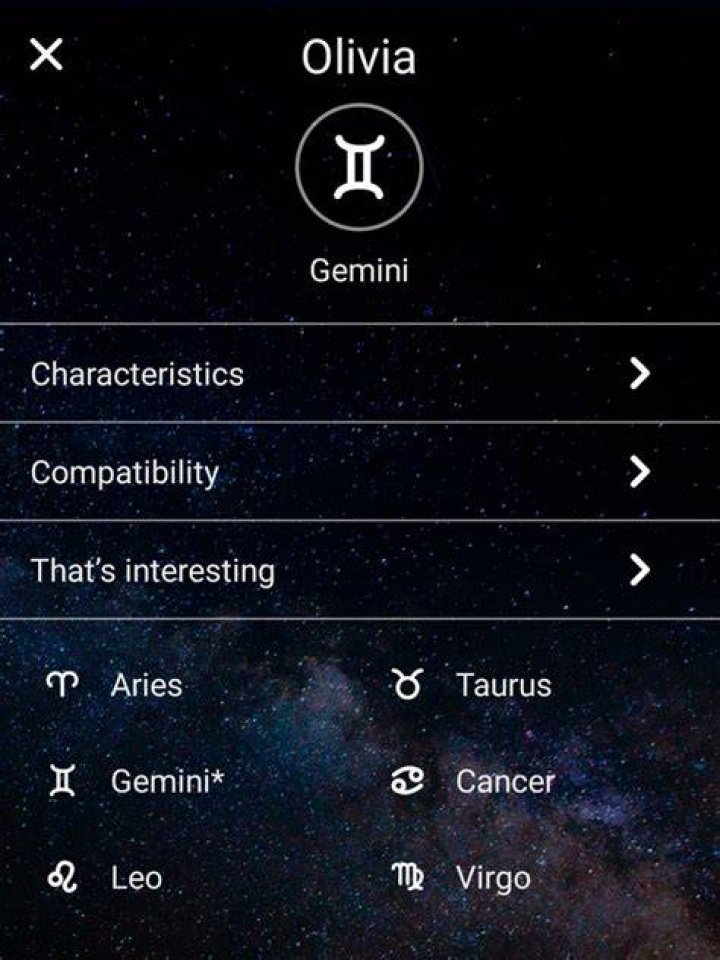 Zodiac Signs MAPLETOWN MESSENGER